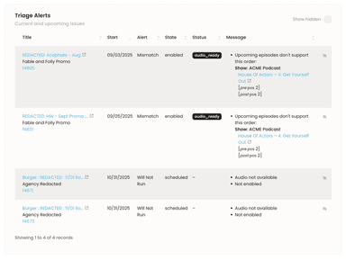 Campaign alerts interface