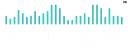 The Podglomerate logo